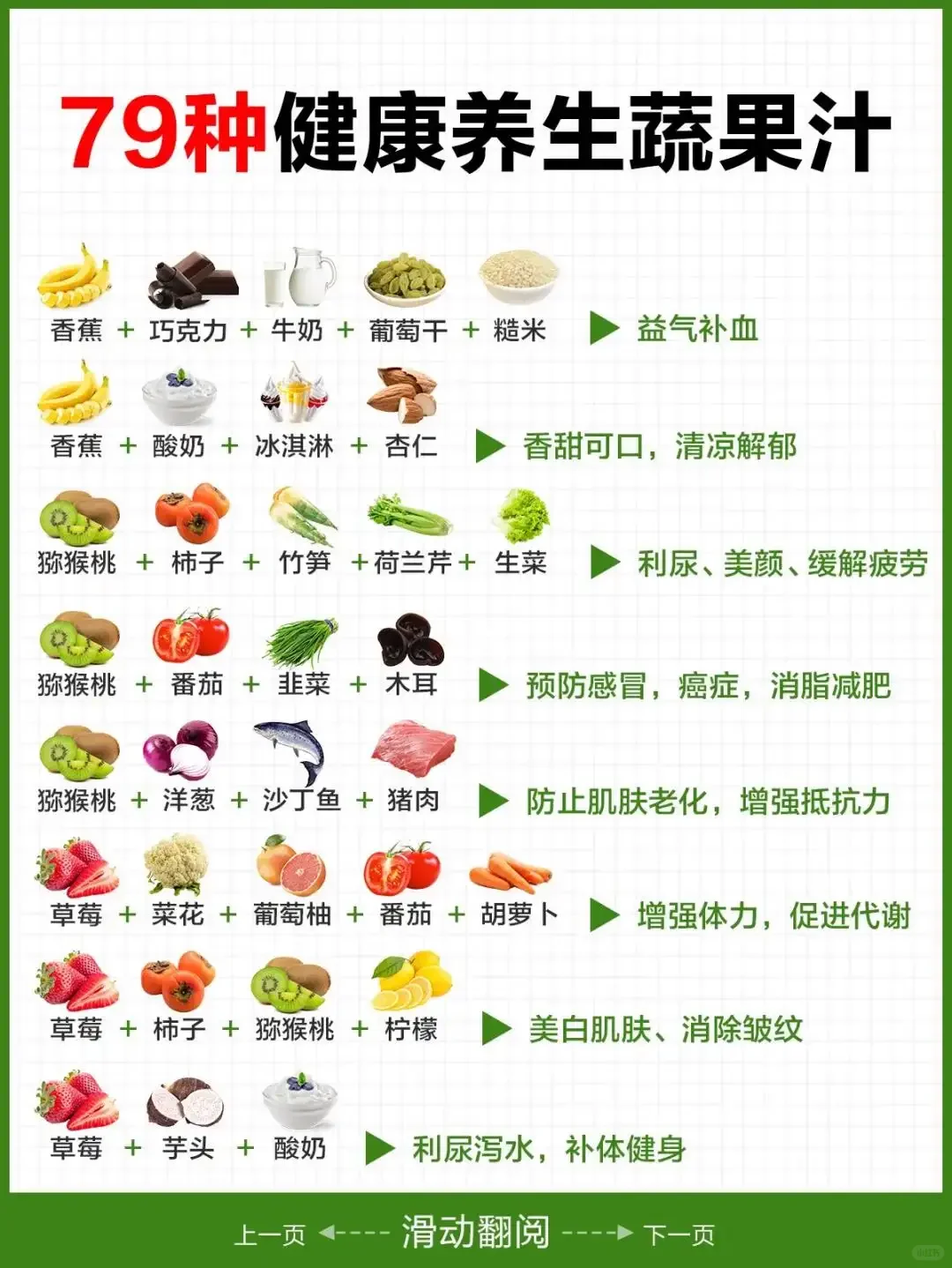 79种健康养生果蔬汁?谁的减肥DNA动了❗