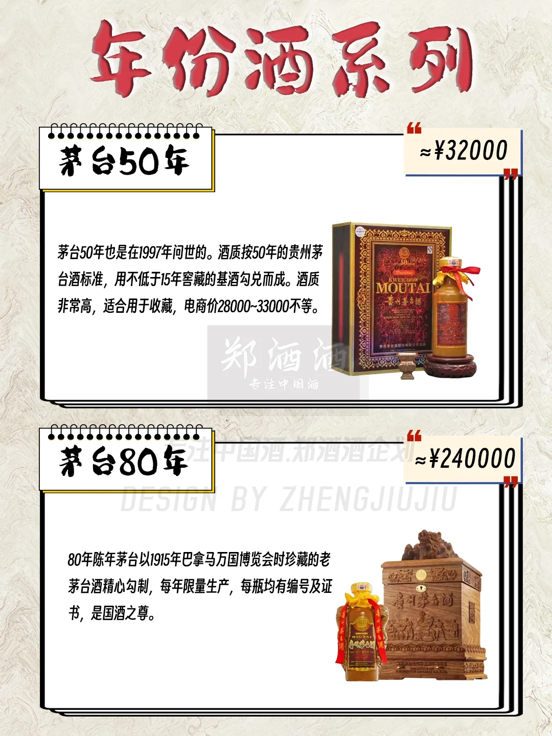 茅台系列里都有哪些好酒——年份酒系列