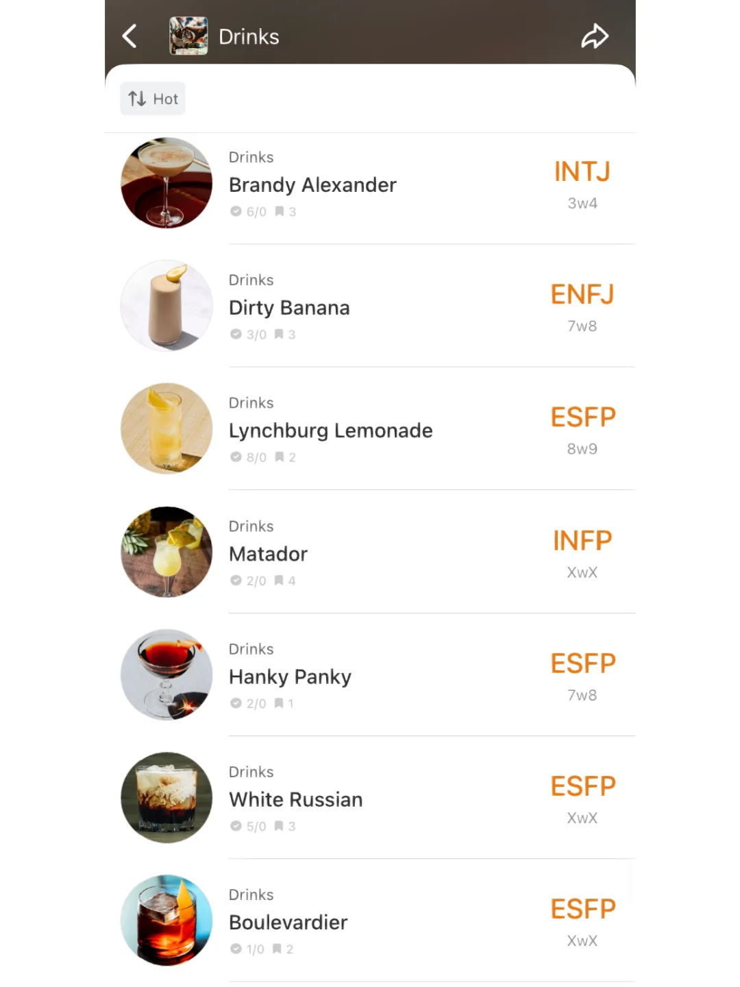 ［mbtidatabase］?饮品篇| 在舌尖绽放的液体