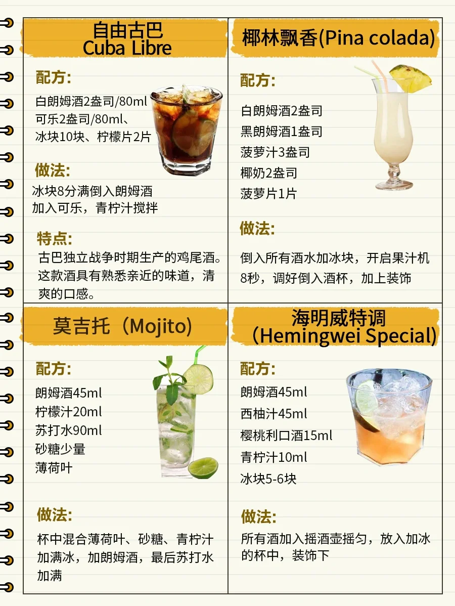 初学者干货分享| 鸡尾酒调酒指南