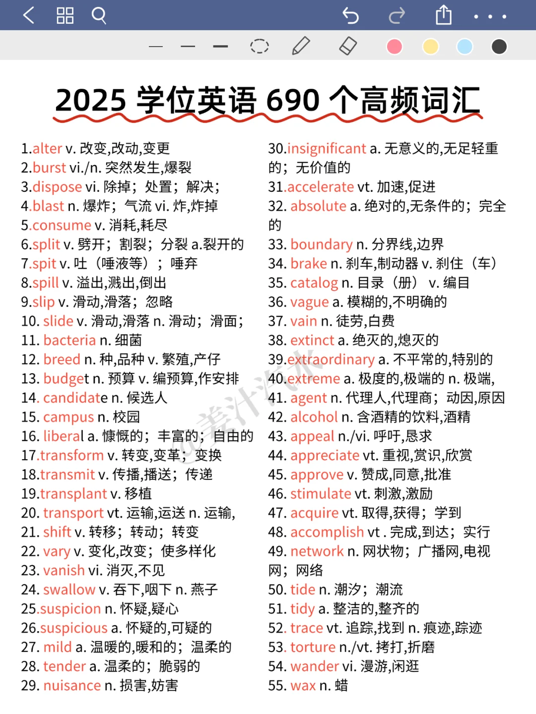 25学位英语仅需两天，及格版