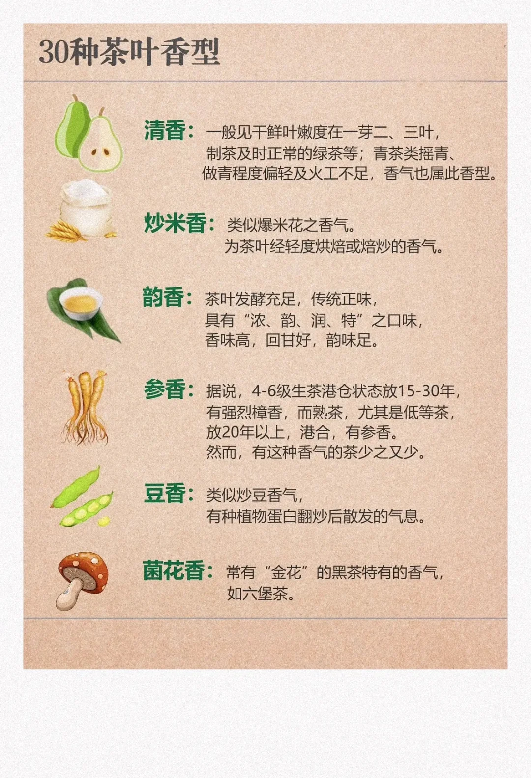 30种茶叶香型，能辨别一半算你厉害