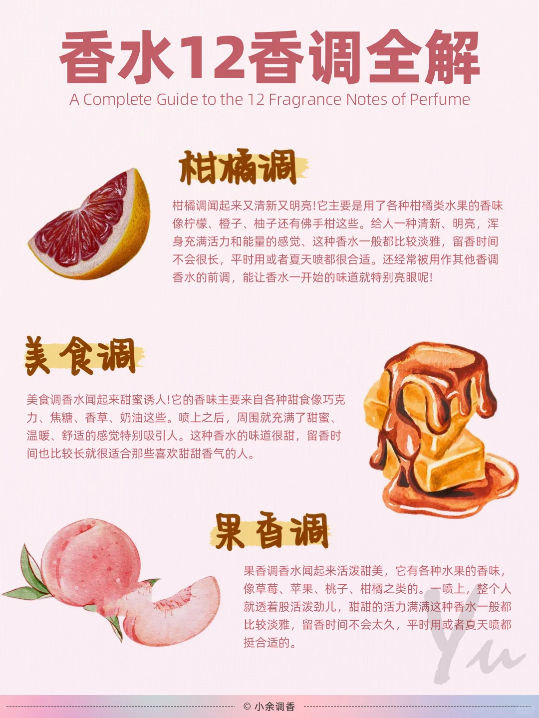 香水知识入门：香水十二香调全解