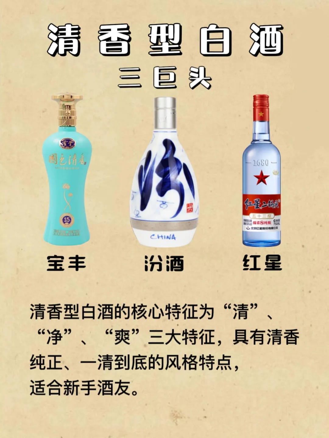 白酒三大香型的“头三甲”代表