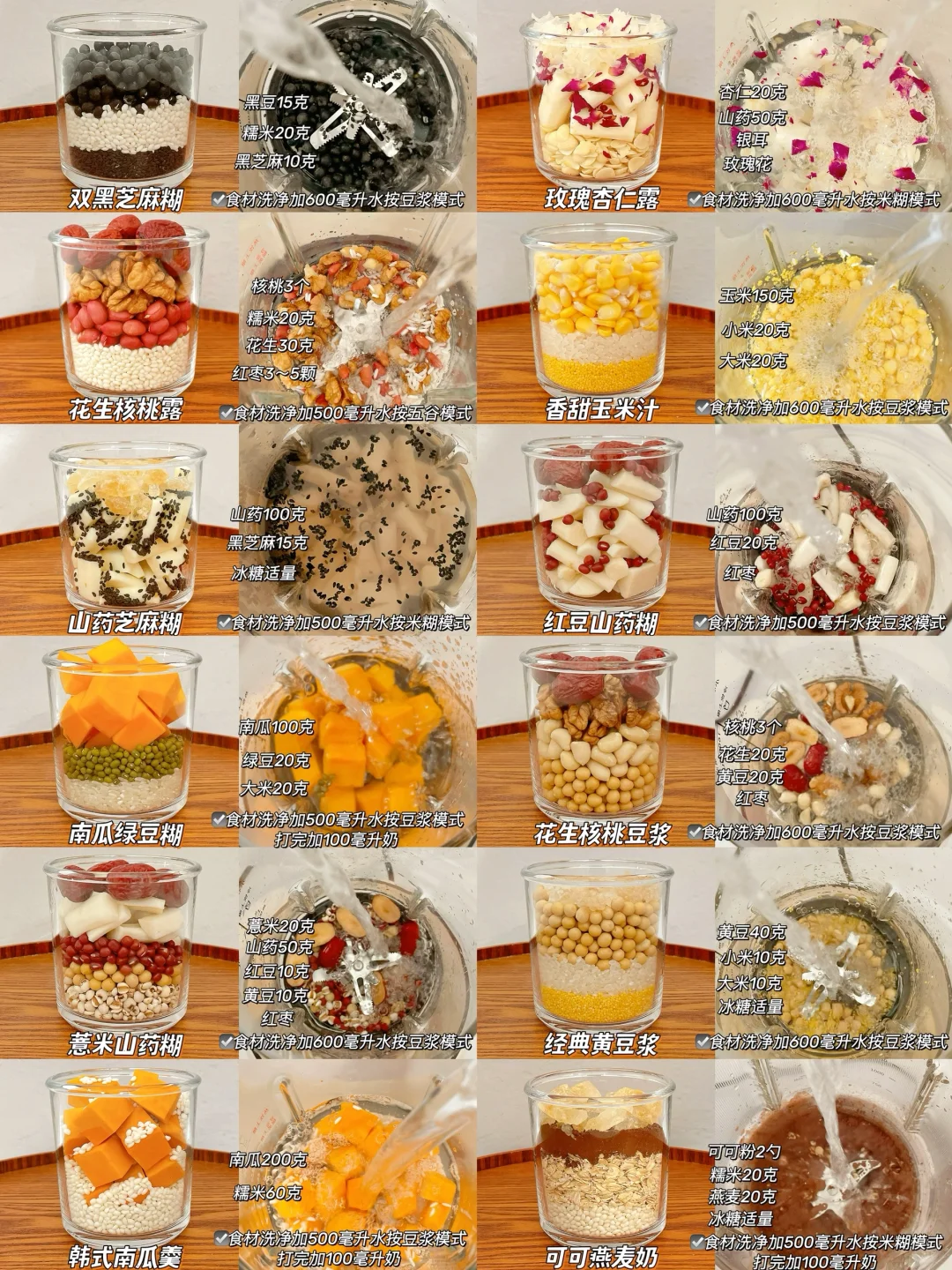 36款破壁机食谱|香浓丝滑每一款都吼吼喝