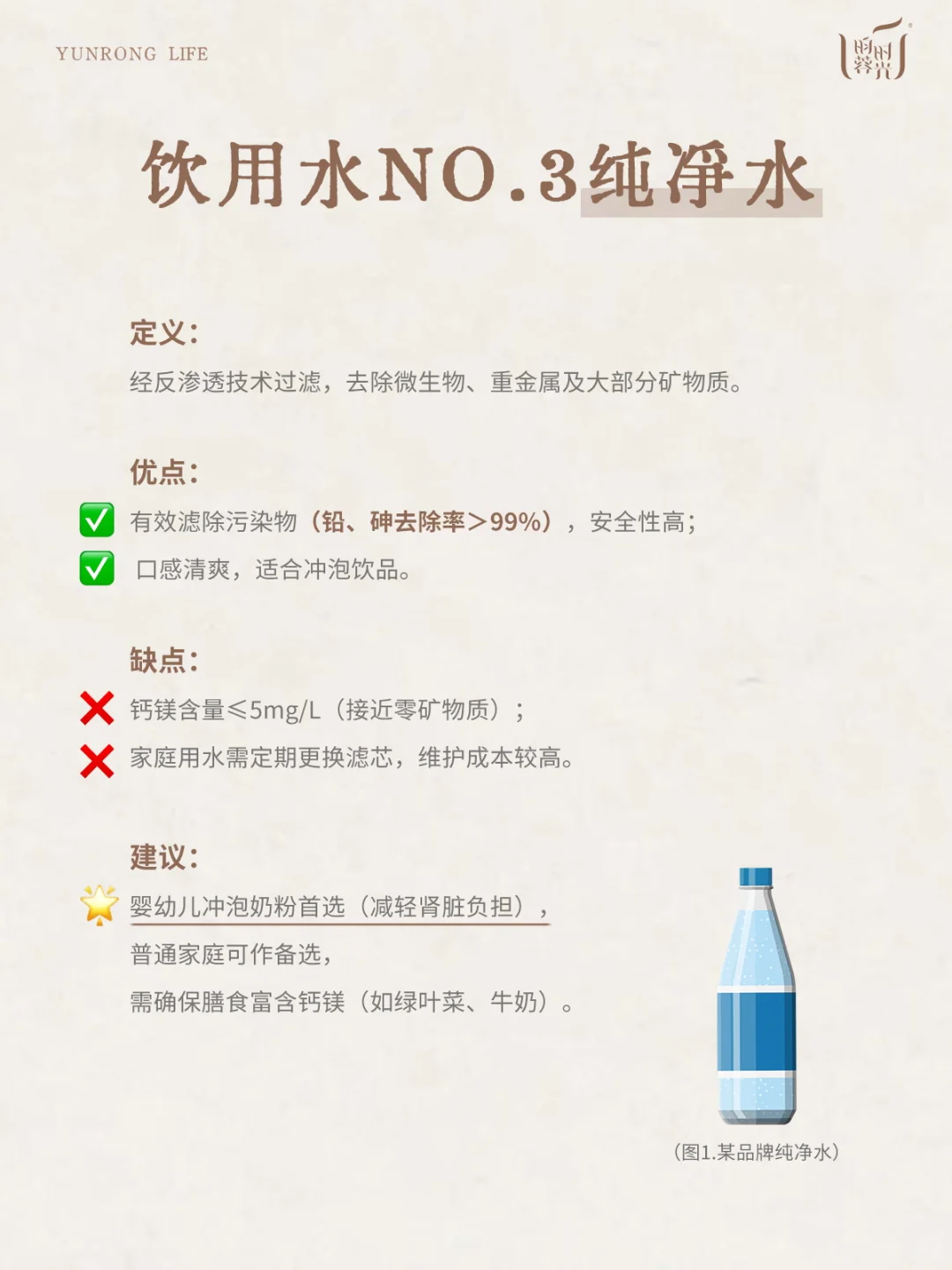 五种日常饮用水选择指南｜喝哪种对身体好？