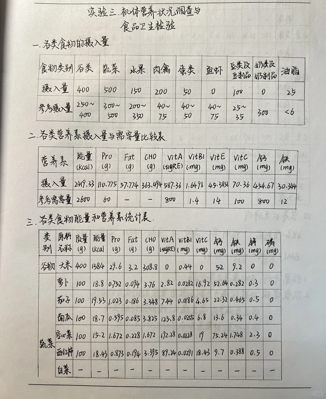 预防医学实验报告