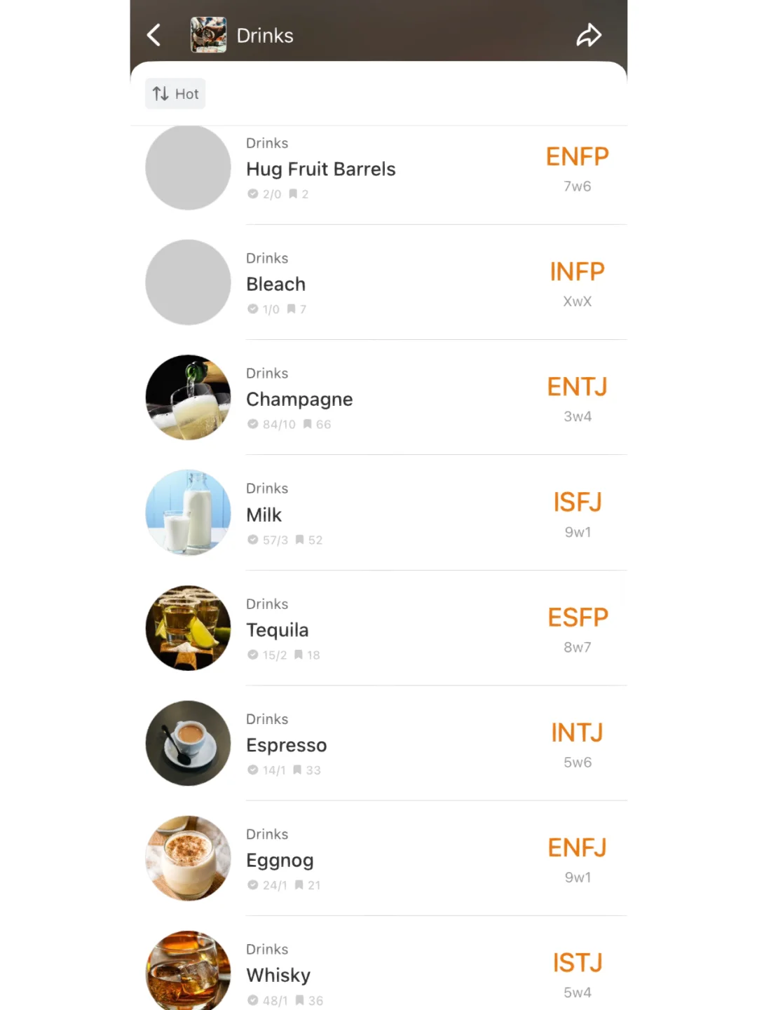 ［mbtidatabase］?饮品篇| 在舌尖绽放的液体