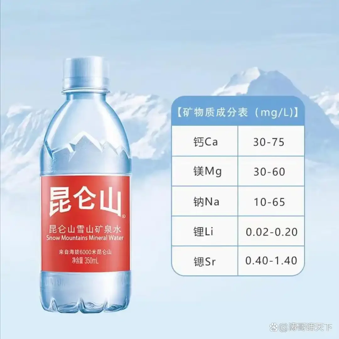 你以为的‘矿泉水’可能根本不是矿泉水！