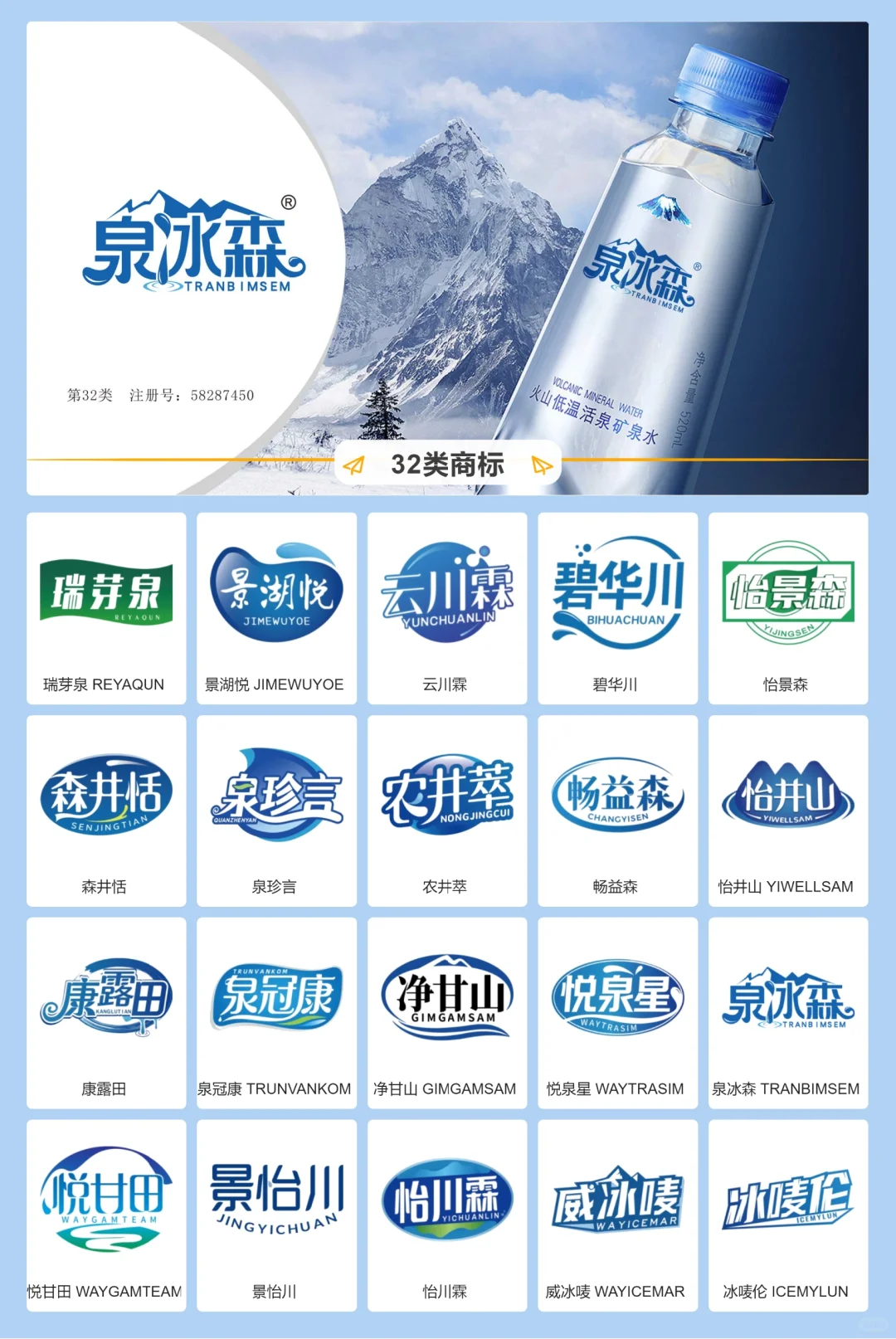 32类 矿泉水 饮用水? 商标推荐