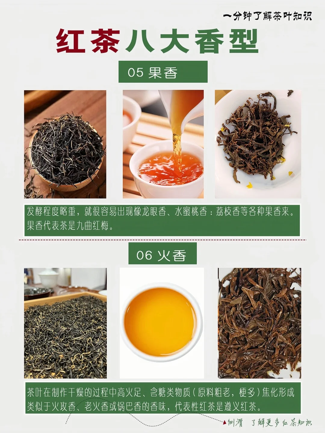 红茶八大香型,你喝过其中几种呢?