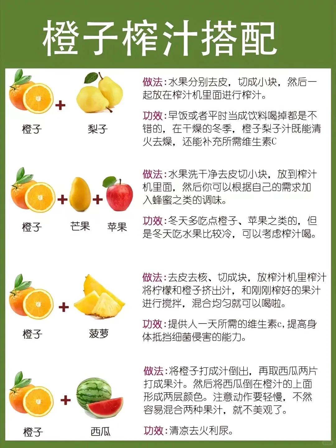 各种水果榨汁的最佳搭配