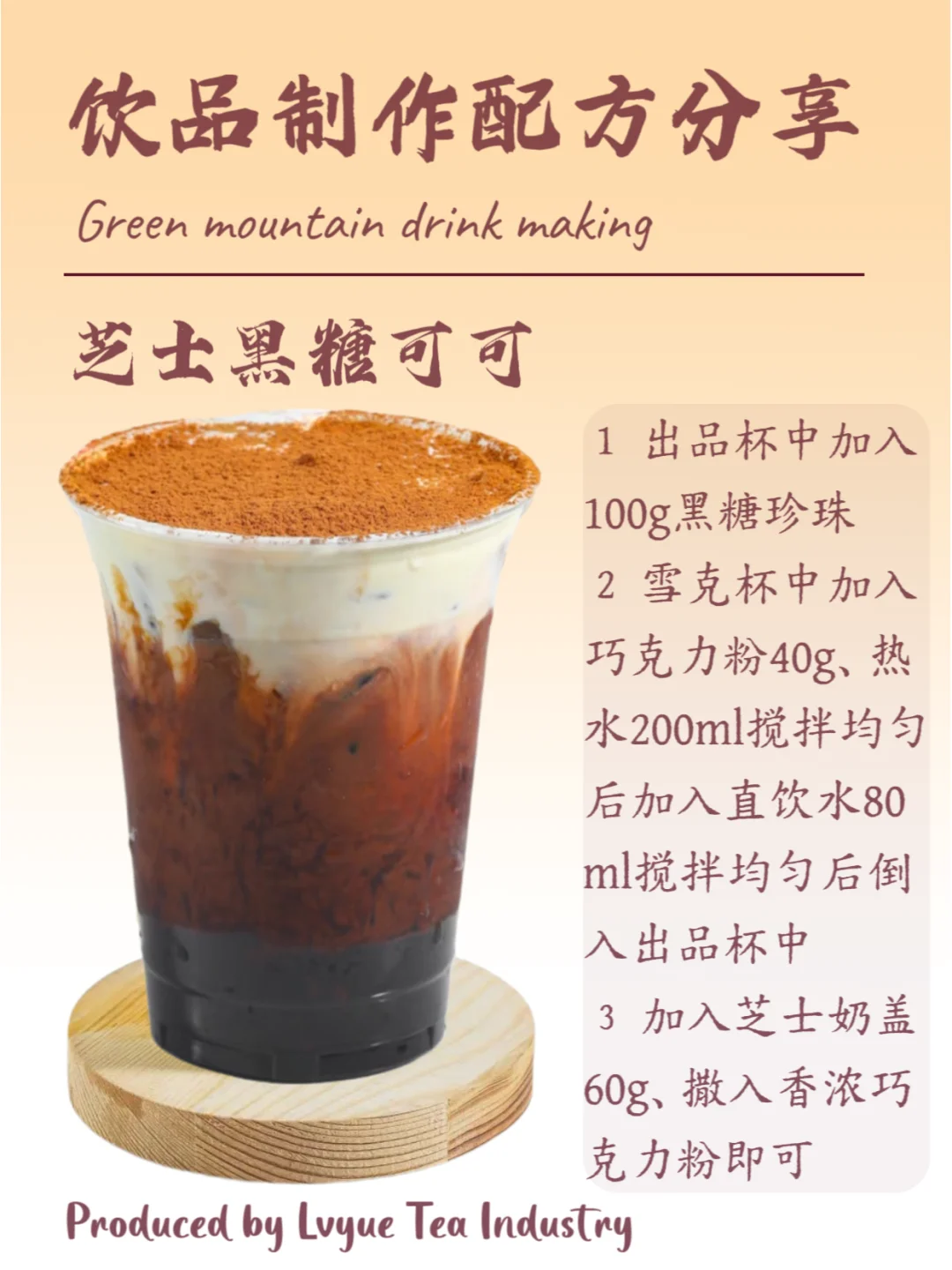 16款全网超齐全详细配方教程 可做热饮冷饮