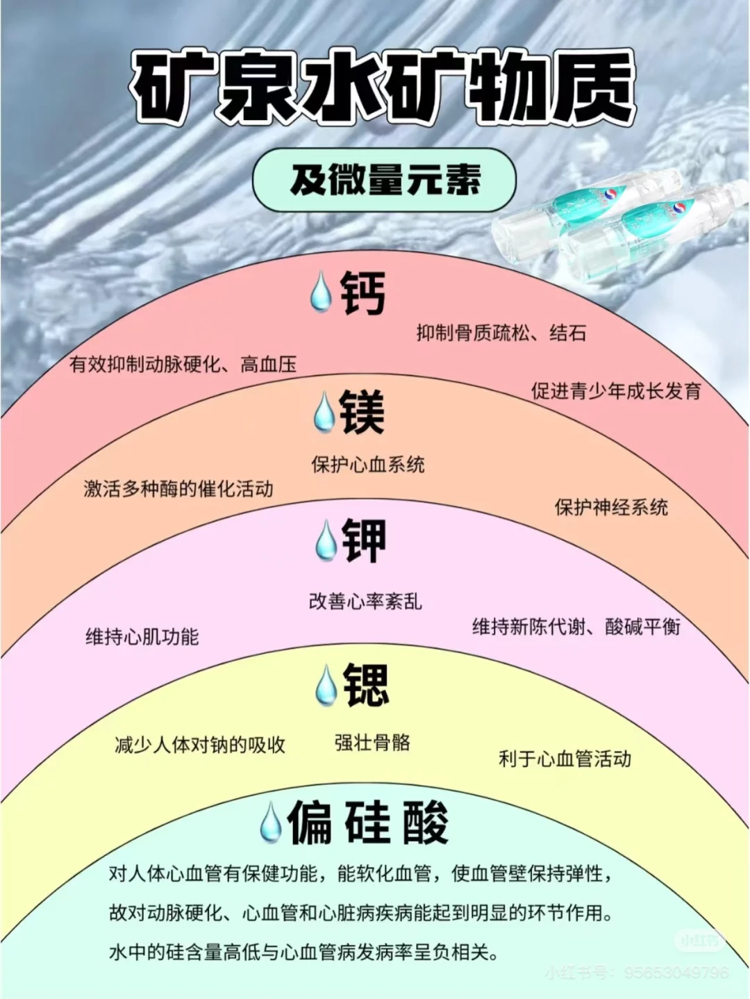 不懂就问：喝矿泉水水对身体好