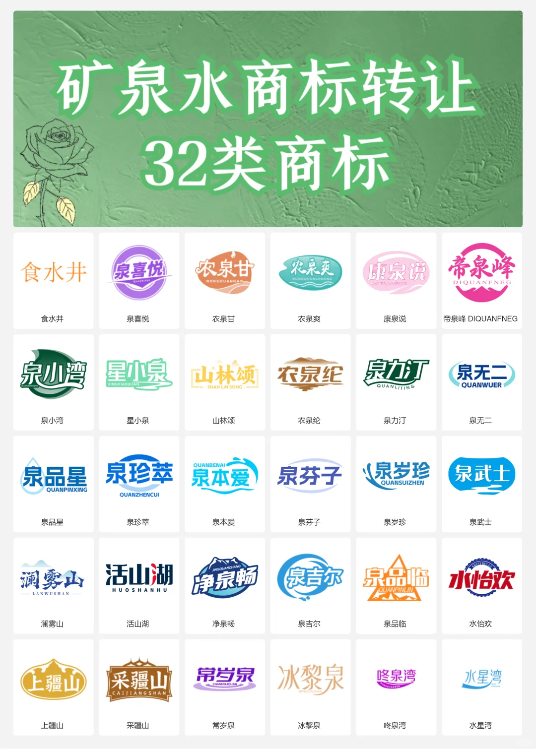 矿泉水 纯净水 32类饮用水商标转让