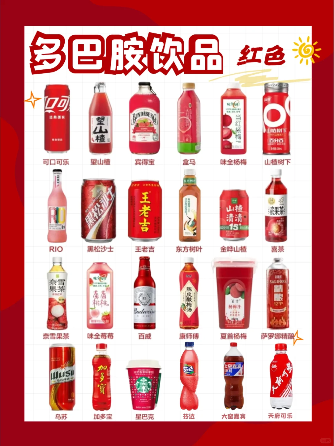 天气炎热就馋这口.你夏天的快乐饮料是谁？