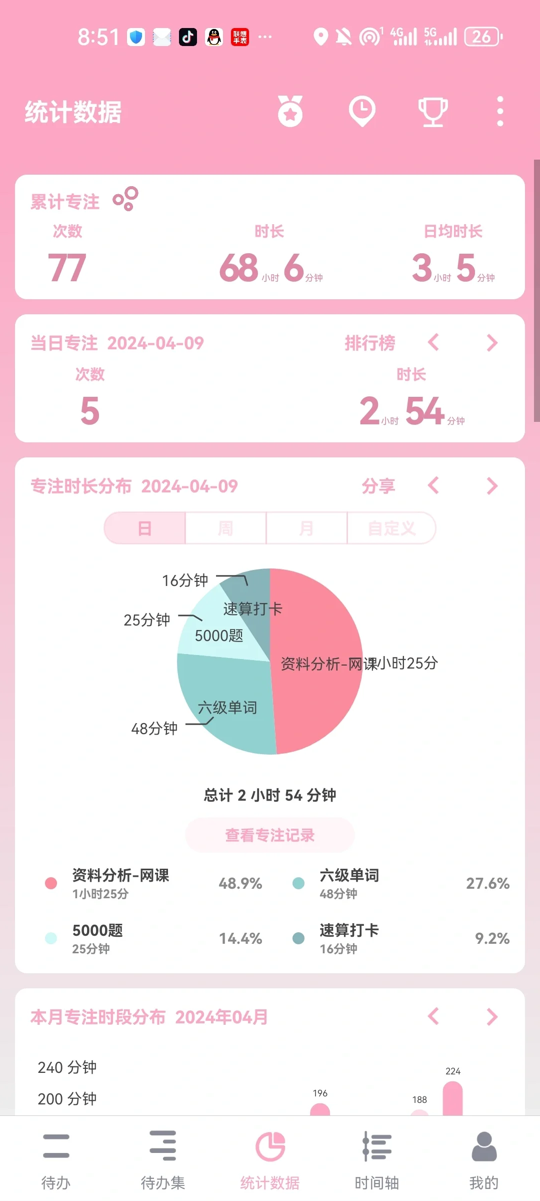 25考公｜学就完了！就爱捯饬点小饮料