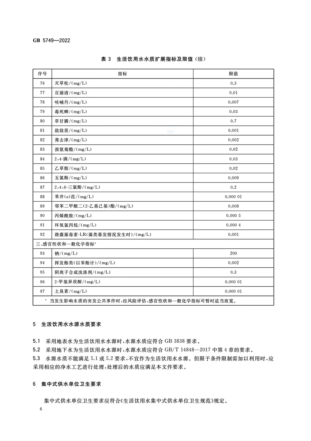 GB 5749-2022生活饮用水全项检测服务