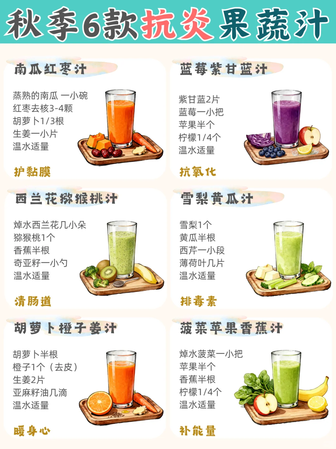 简易好做的秋季抗炎果蔬汁|减脂控糖抗氧化