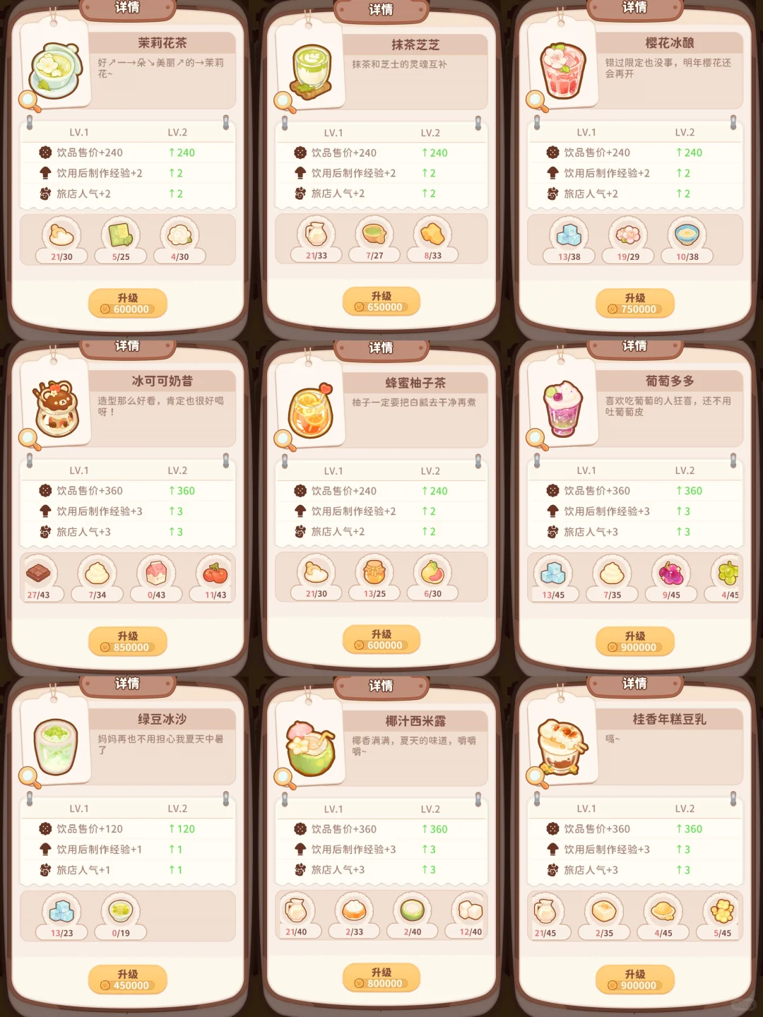 乌冬饮品完结——剩余十五款饮品配方