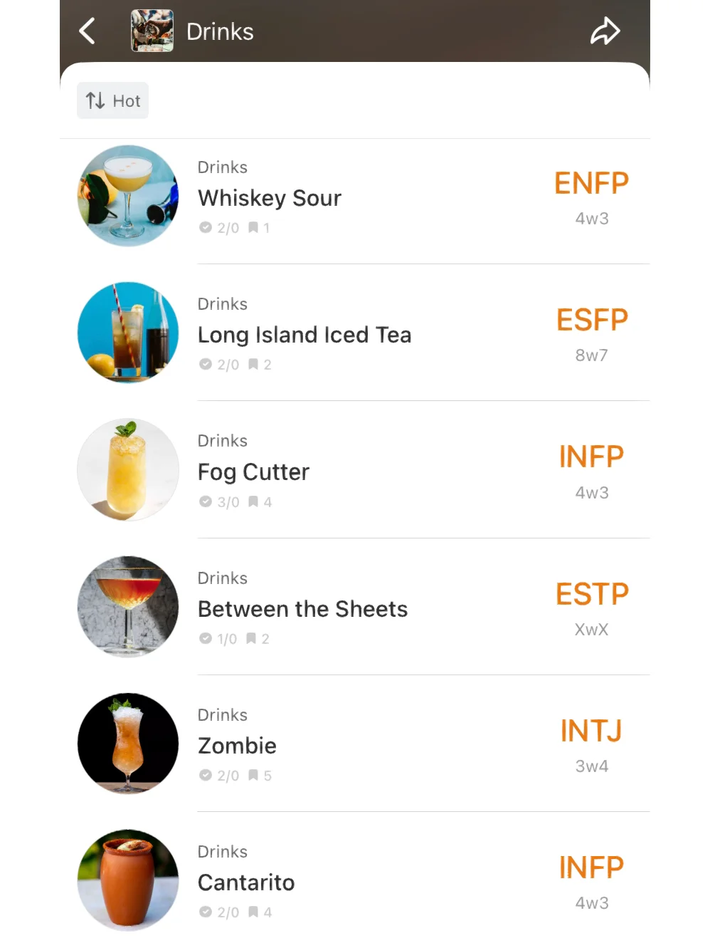 ［mbtidatabase］?饮品篇| 在舌尖绽放的液体