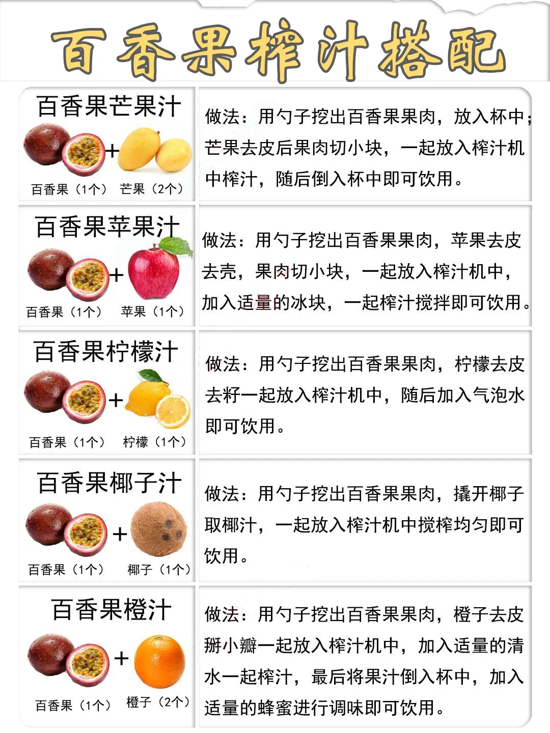 30款水果汁，喝出水嫩肌肤