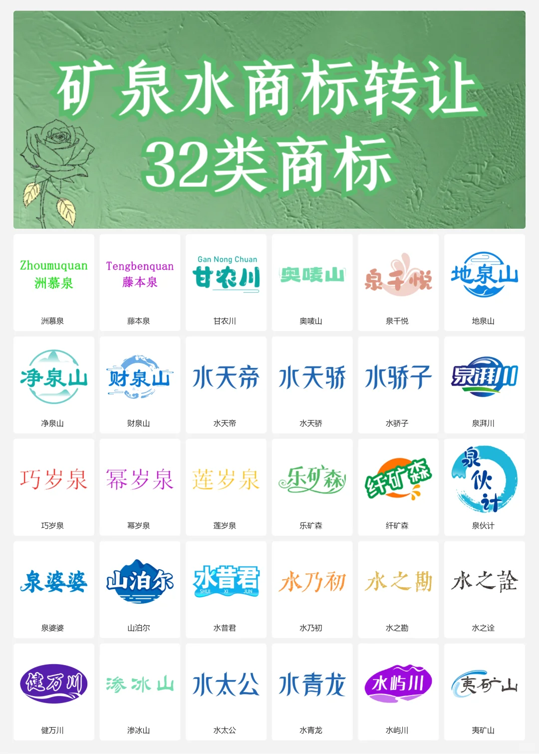 矿泉水 纯净水 32类饮用水商标转让