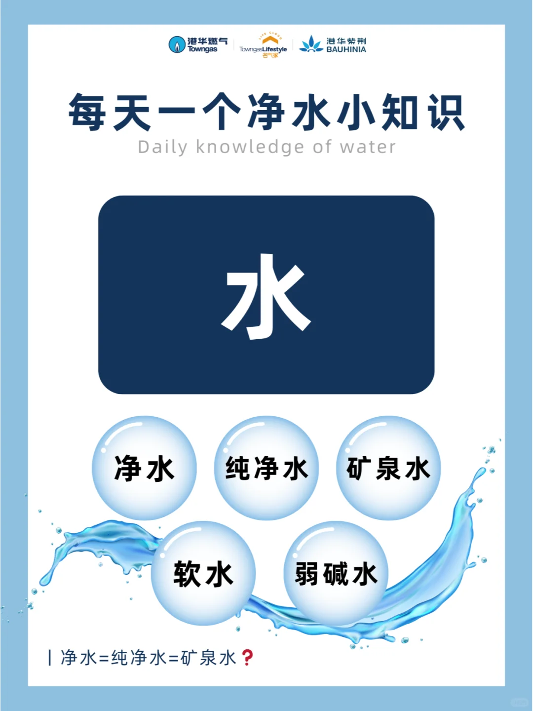 净水、纯净水、软水到底有什么区别呢?