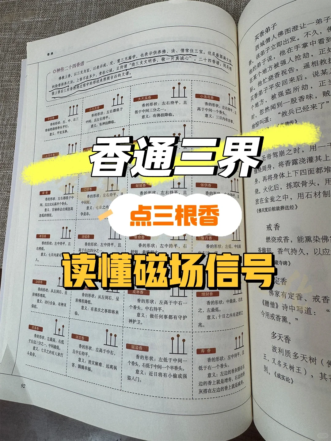 点三根香，自己解读磁场信息！线香香谱解读