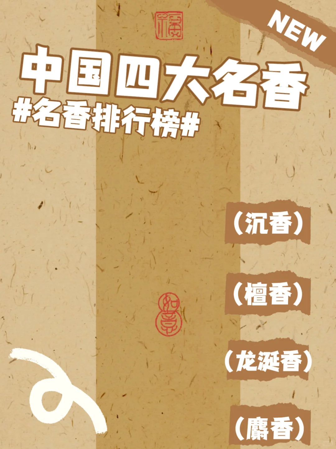 1分钟学会中国四大名香