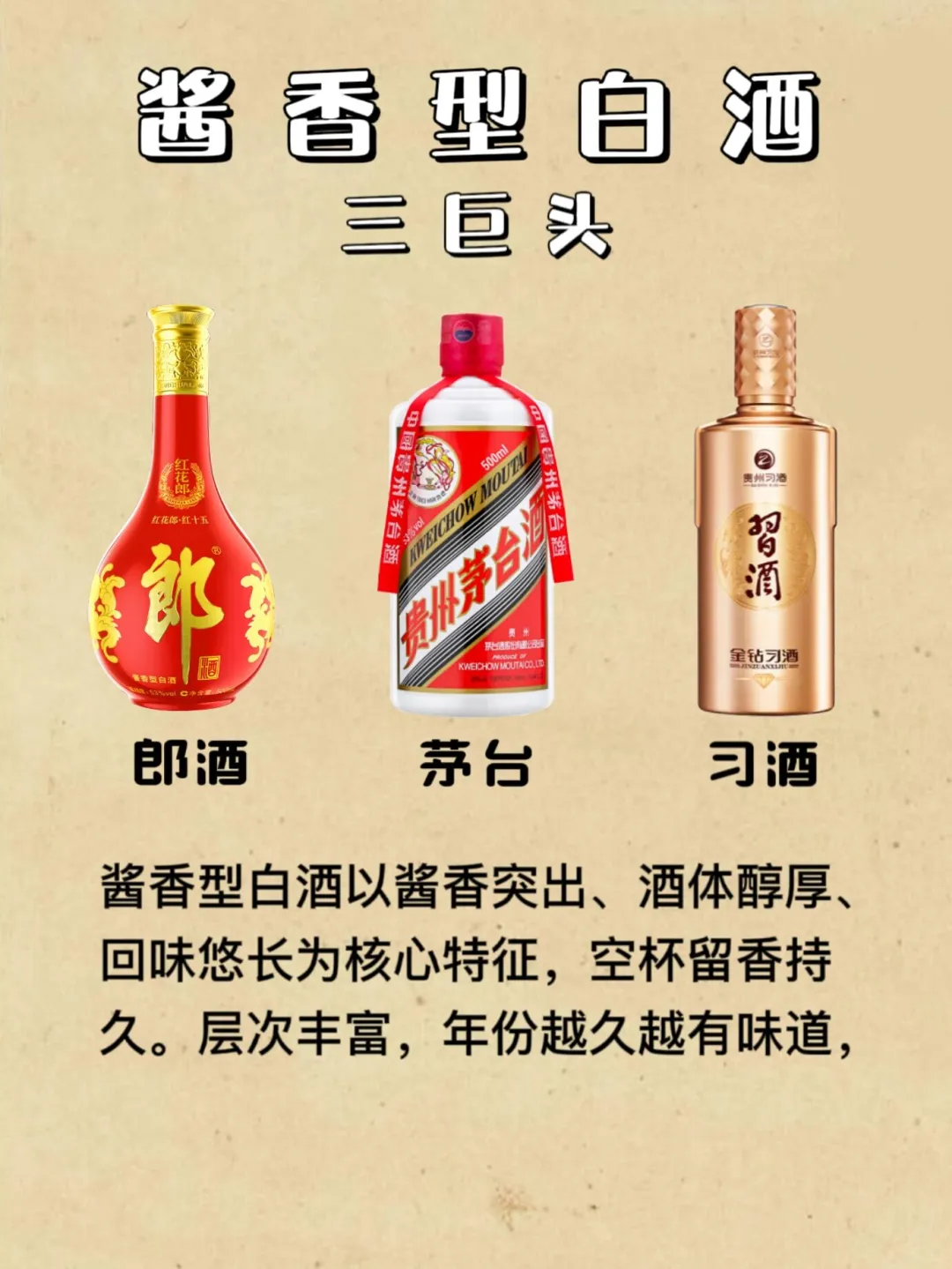 白酒三大香型的“头三甲”代表