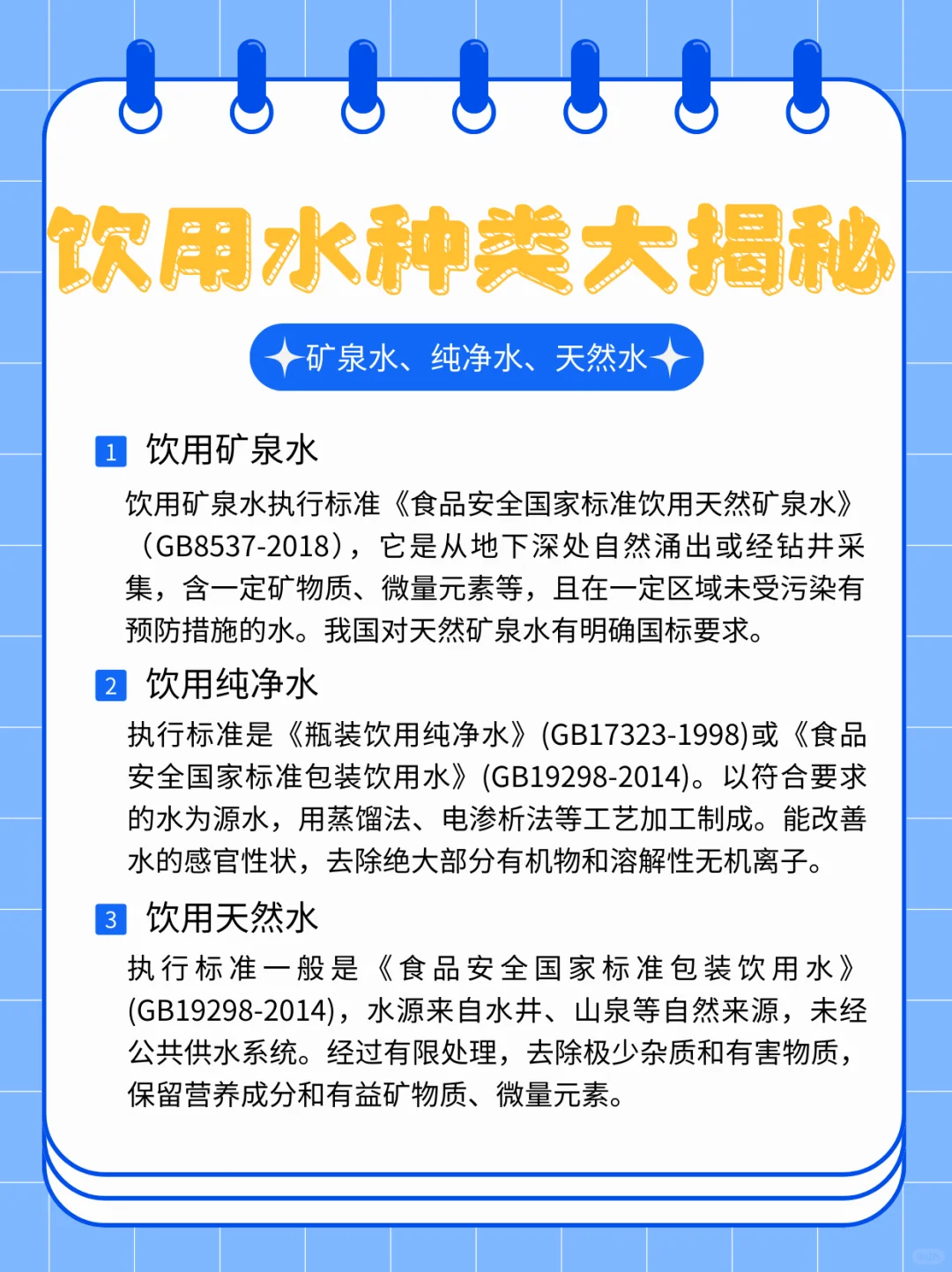 市场上饮用水的种类大揭秘 ?