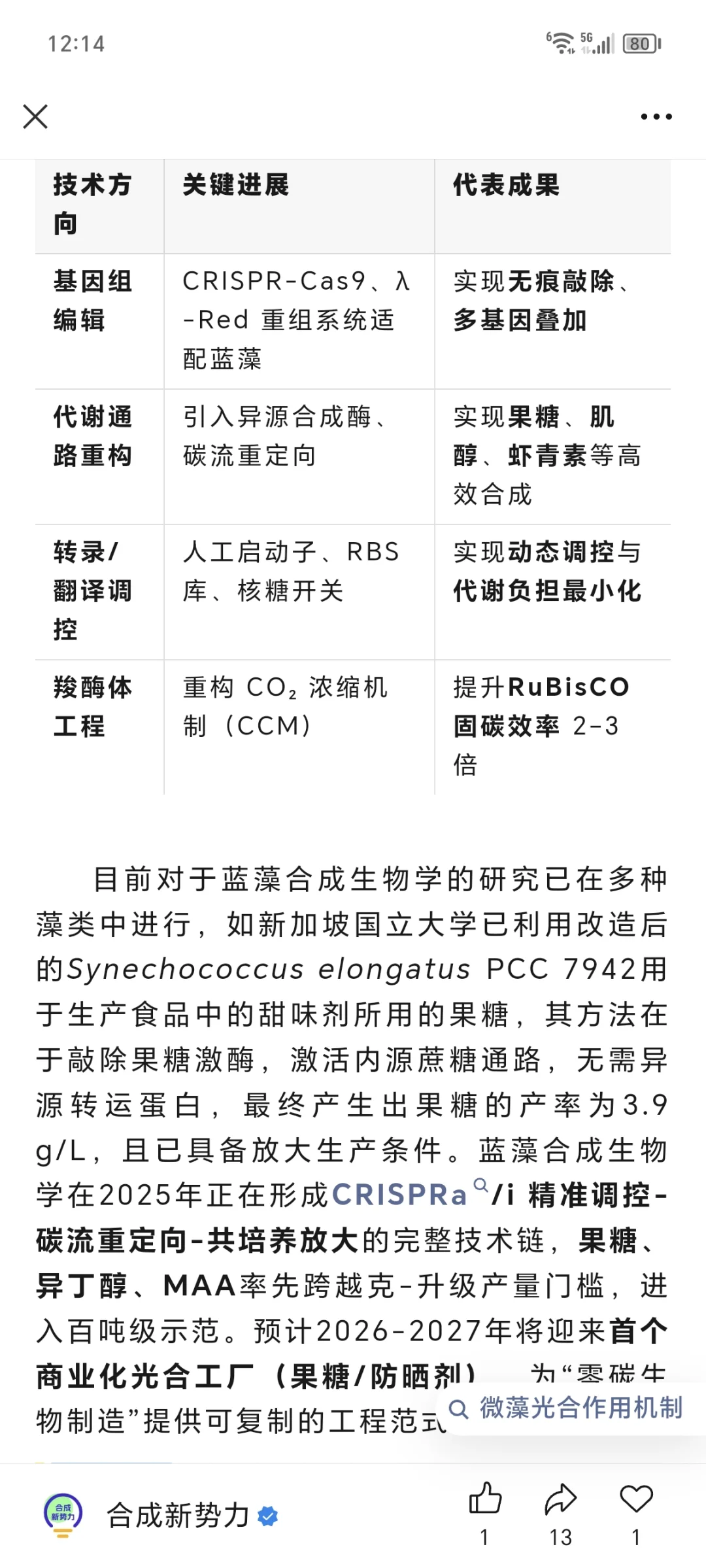 转 藻类合成生物学的现状与未来?
