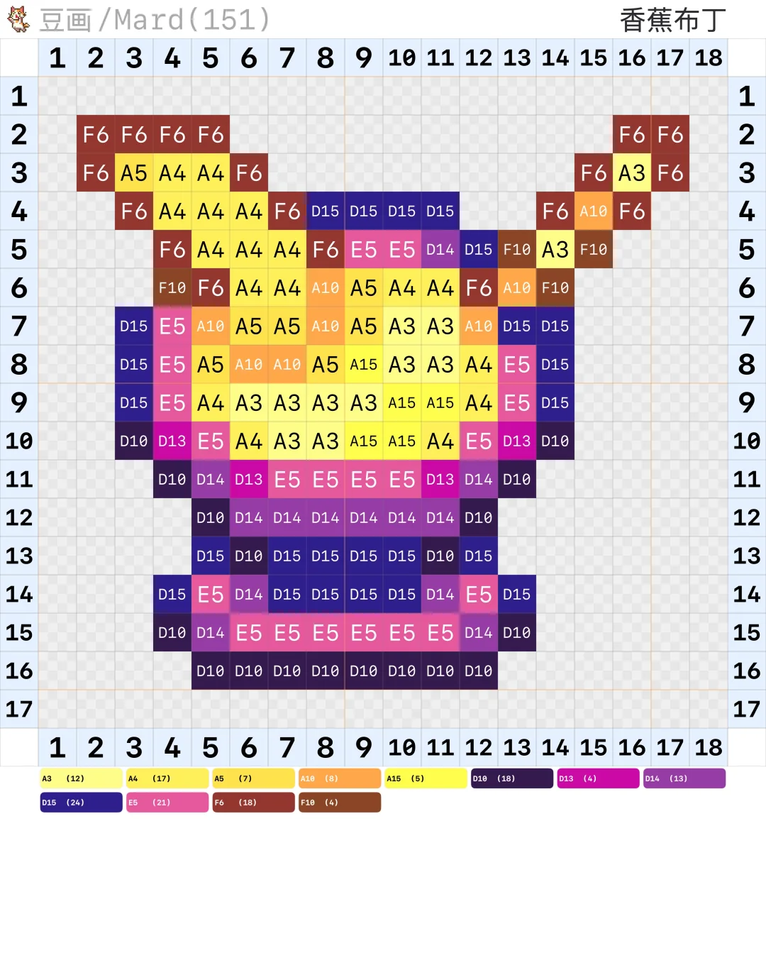 老乡！今日甜品局：姜汁汽水和香蕉布丁！