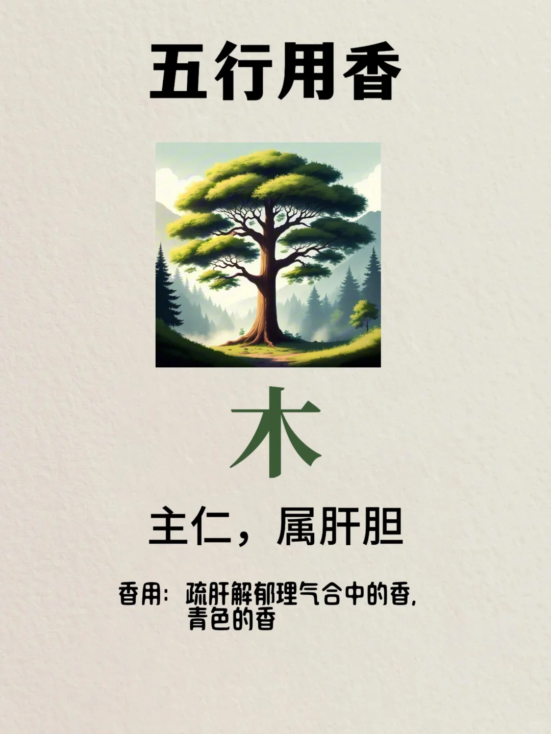 五行合香珠配方分享