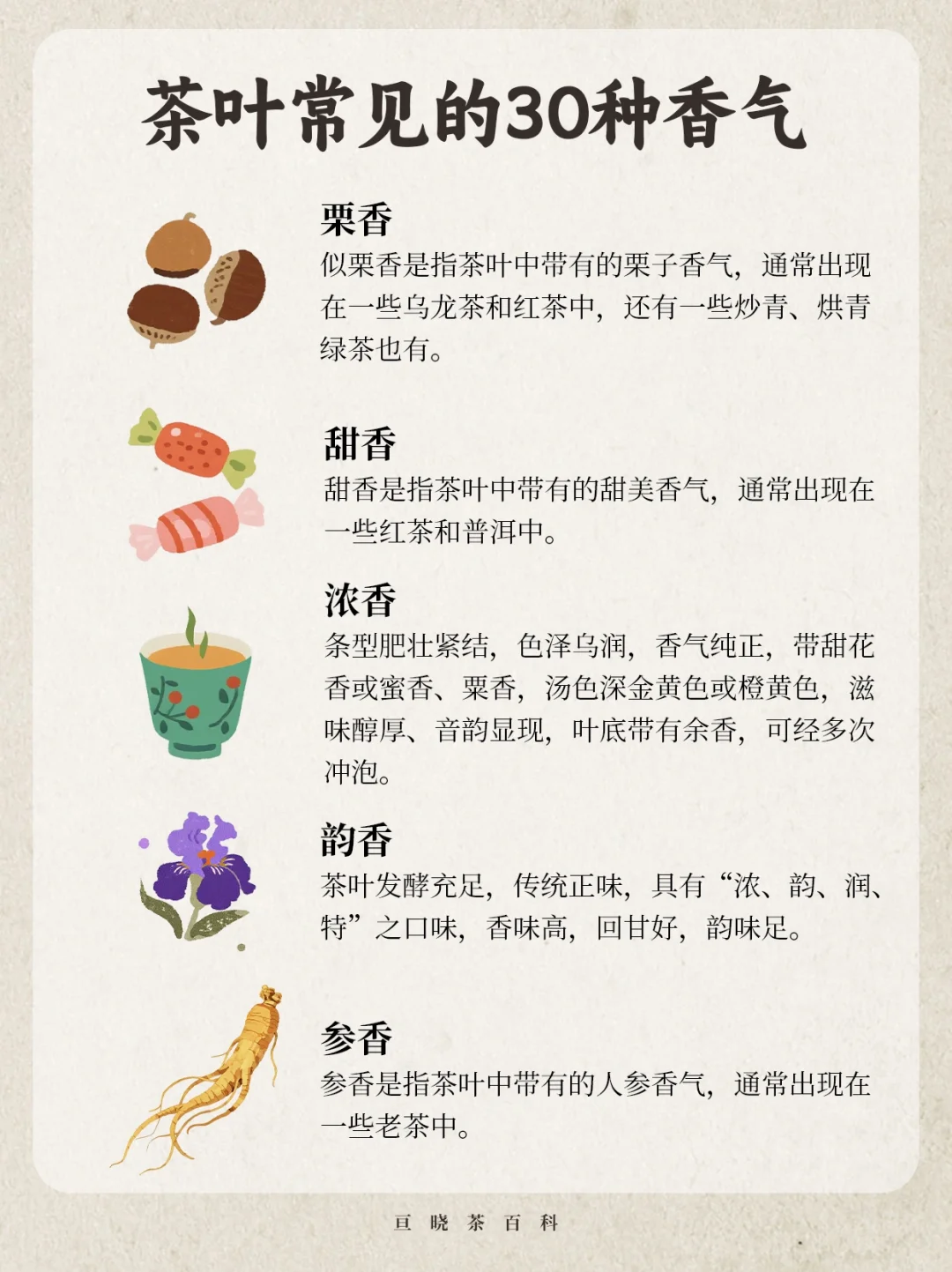 茶叶常见的30种香气，建议收藏！