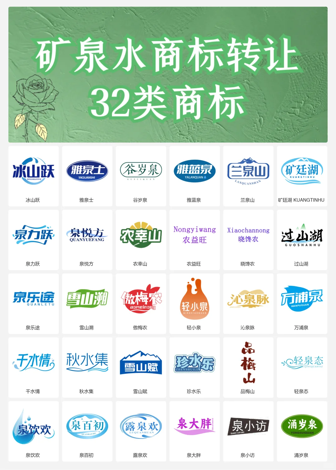 矿泉水 纯净水 32类饮用水商标转让