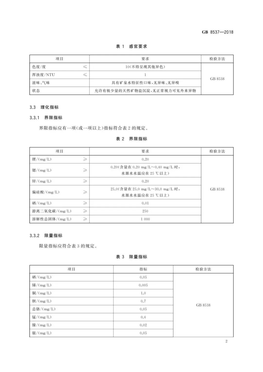 GB8537-2018饮用矿泉水国家标准