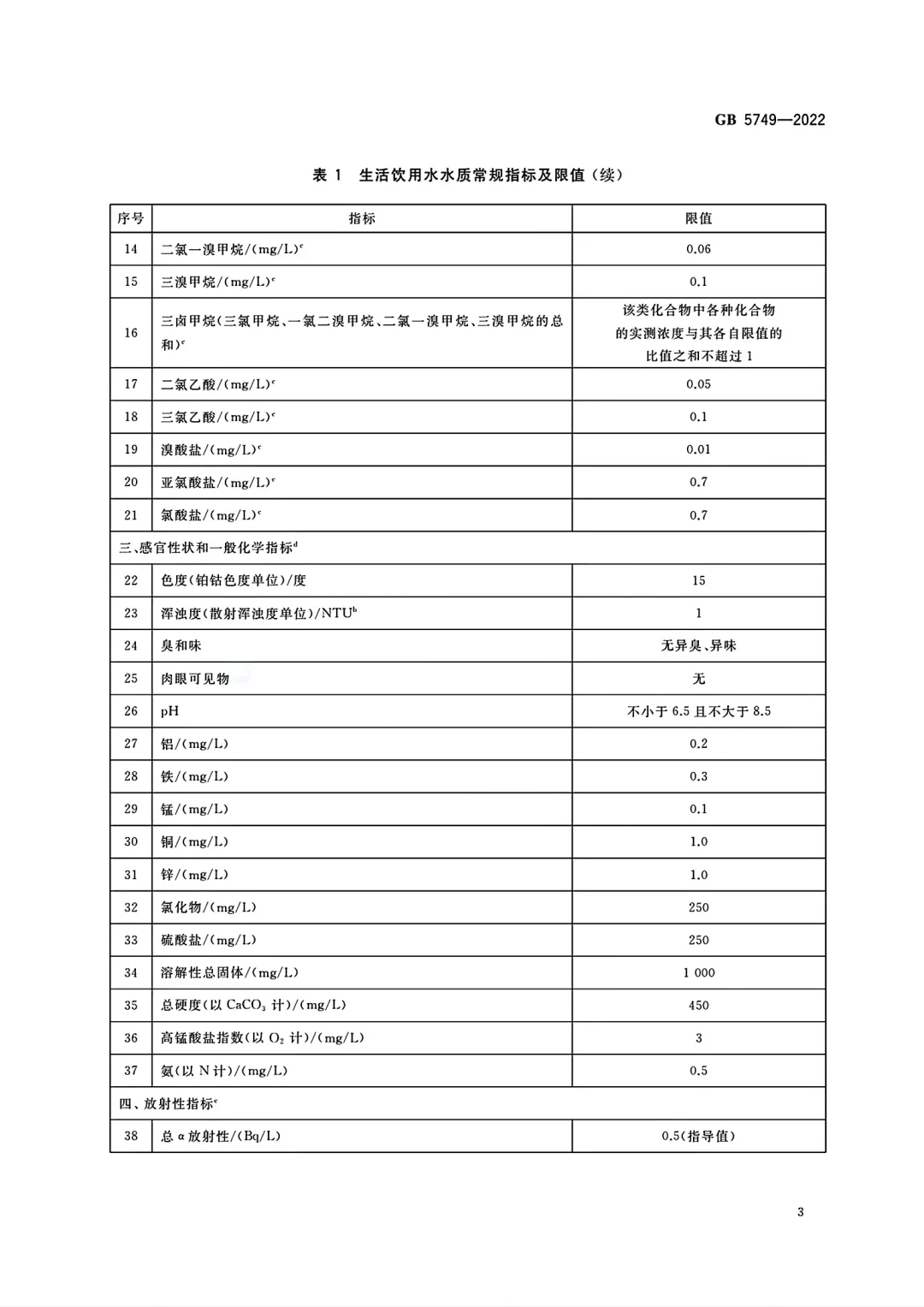 GB 5749-2022生活饮用水全项检测服务