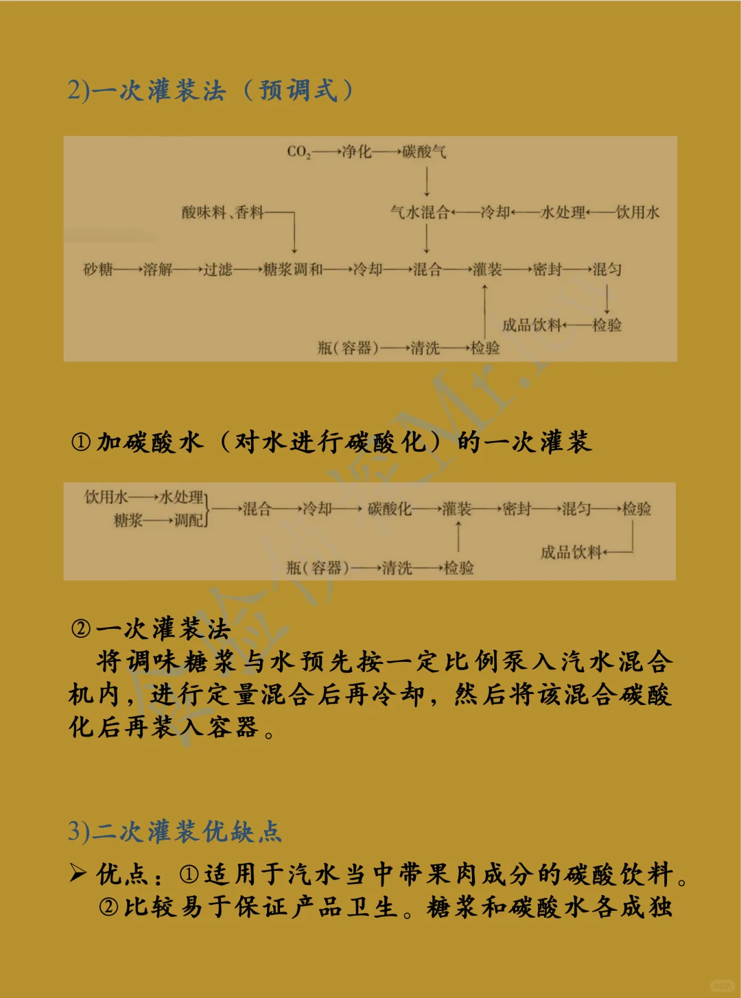 食验科普篇—碳酸饮料1