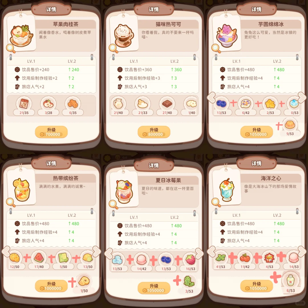 乌冬饮品完结——剩余十五款饮品配方