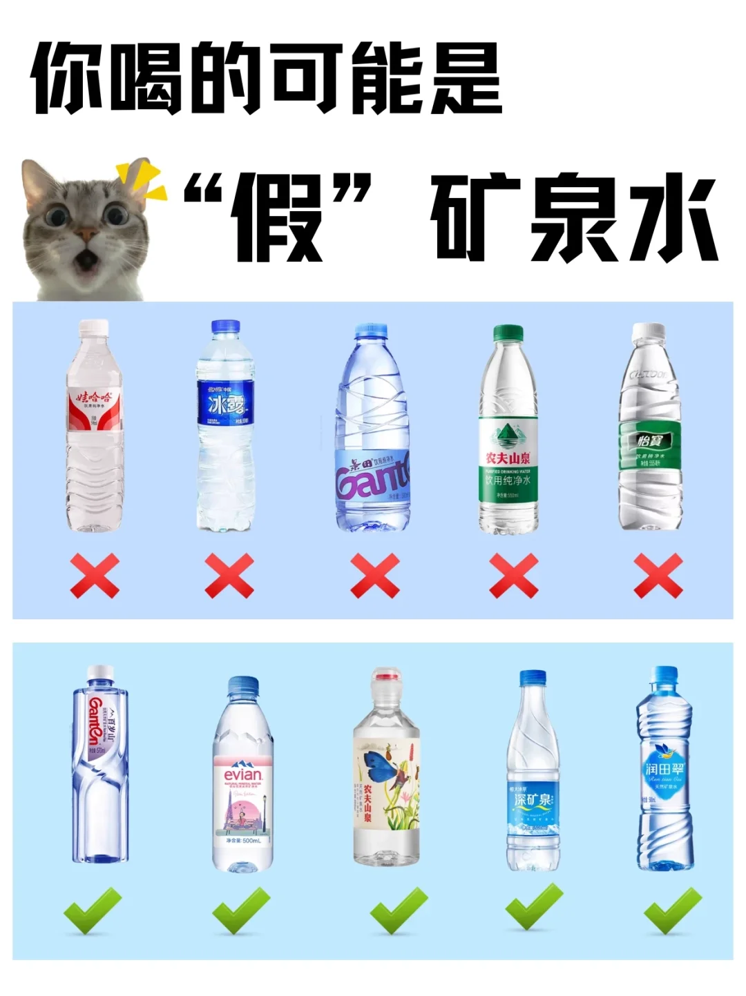 原来这么多年都喝错水了