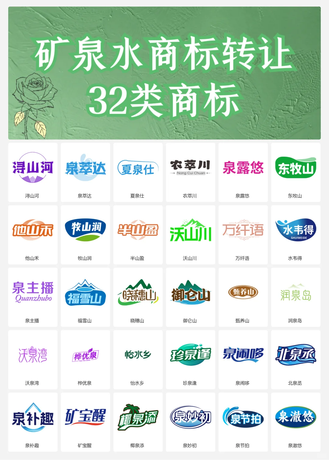 矿泉水 纯净水 32类饮用水商标转让