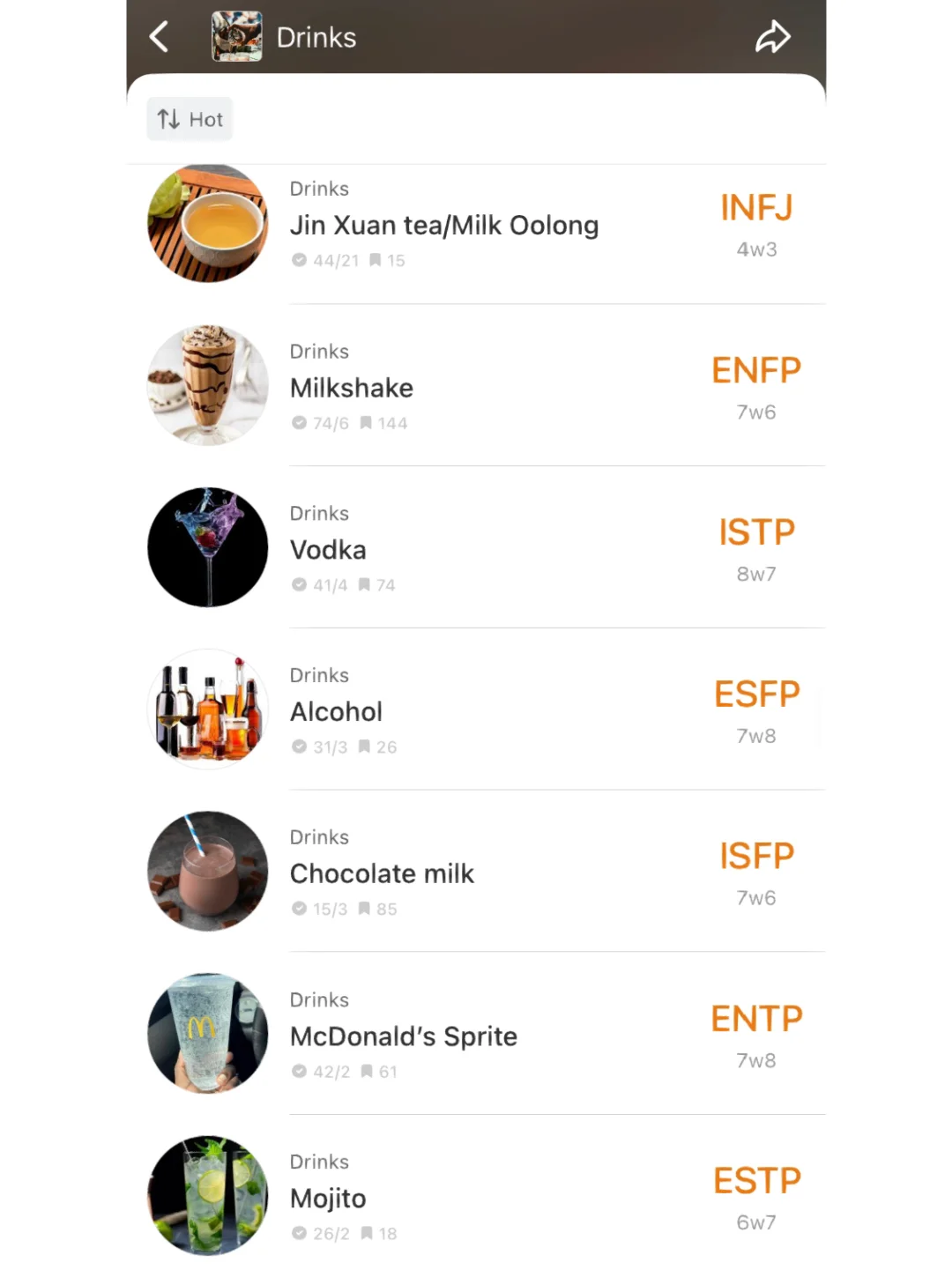 ［mbtidatabase］?饮品篇| 在舌尖绽放的液体