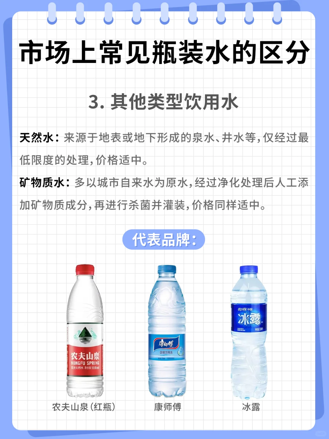 瓶装水之间的区别，90%的人都搞错了