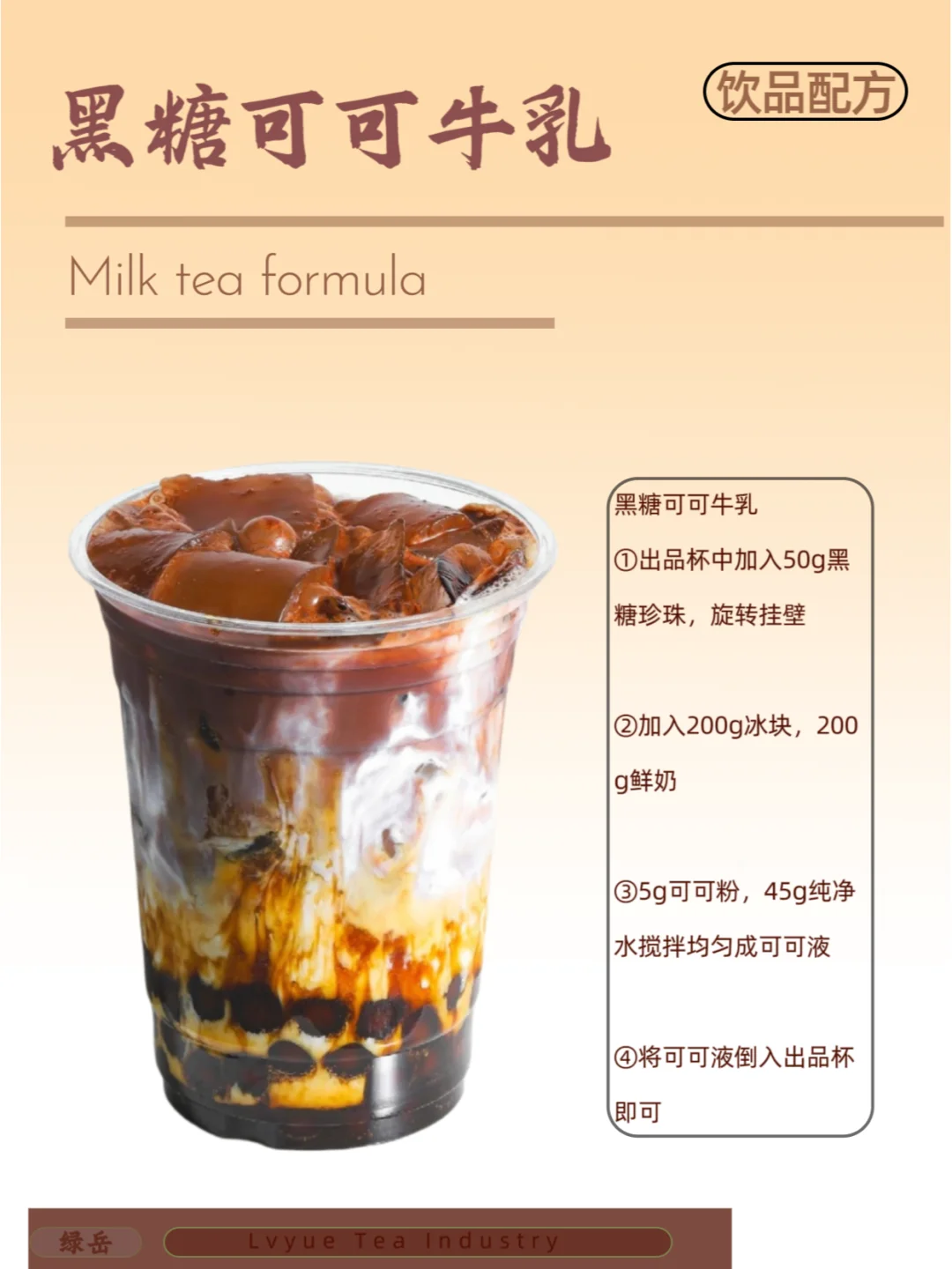 16款全网超齐全详细配方教程 可做热饮冷饮