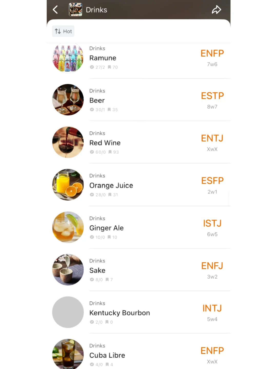 ［mbtidatabase］?饮品篇| 在舌尖绽放的液体