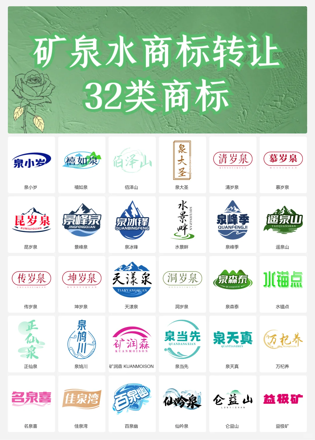 矿泉水 纯净水 32类饮用水商标转让