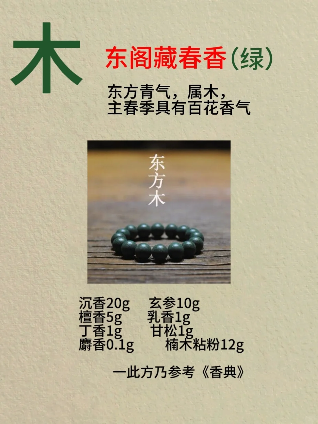 五行合香珠配方分享