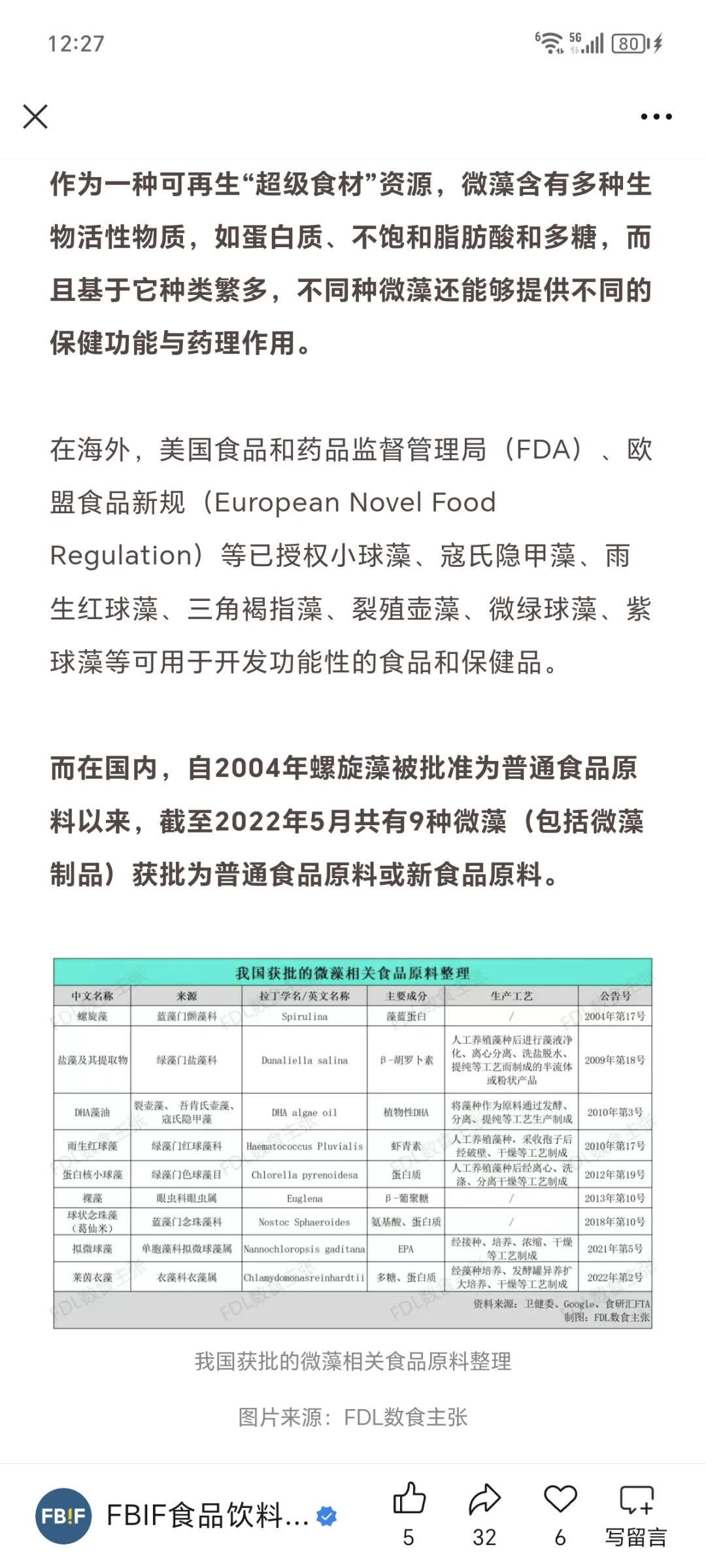 转 藻类合成生物学的现状与未来?